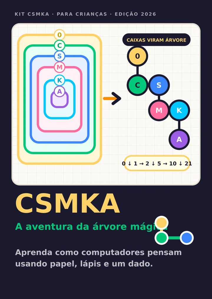 Capa do livro físico CSMKA A aventura da árvore mágica